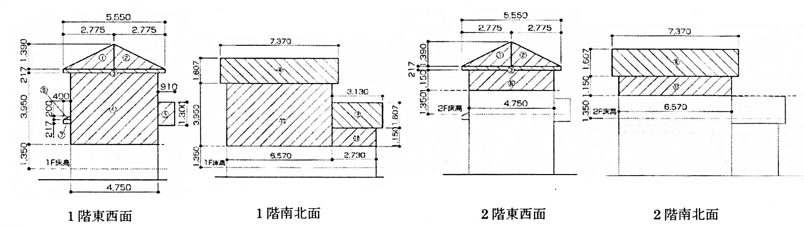 見付け面積