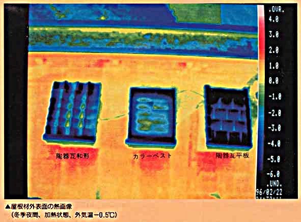屋根材外表面の熱画像